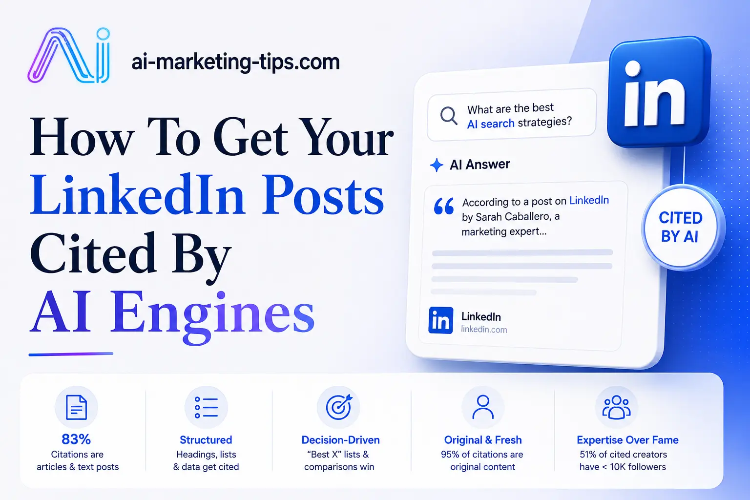 How To Get Your LinkedIn Posts Cited By AI Engines
